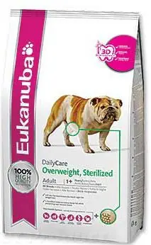 Snelle Levering Eukanuba DC Dog Excess Weight Dry 12,5 kg